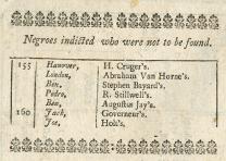 Daniel Horsmanden, A Journal of the Proceedings . . . 1744. (Gilder Lehrman Collection) Daniel Horsmanden, A Journal of the Proceedings . . . 1744. (GLC04502.01)