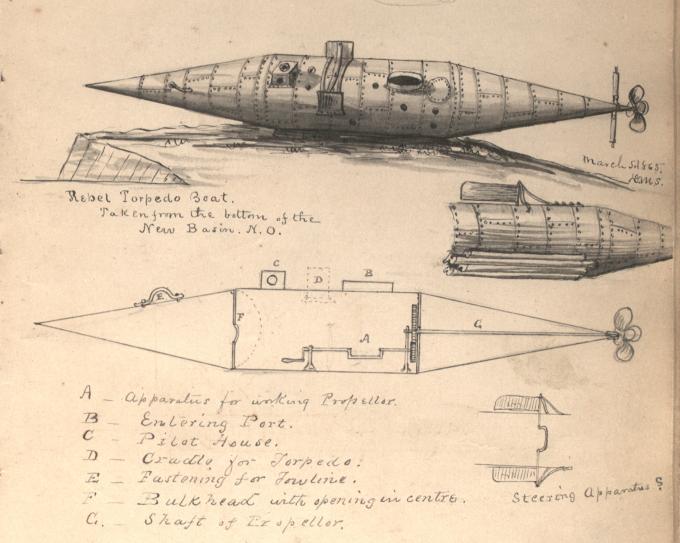 Confederate submarine Pioneer, March 1865. (Gilder Lehrman Collection)