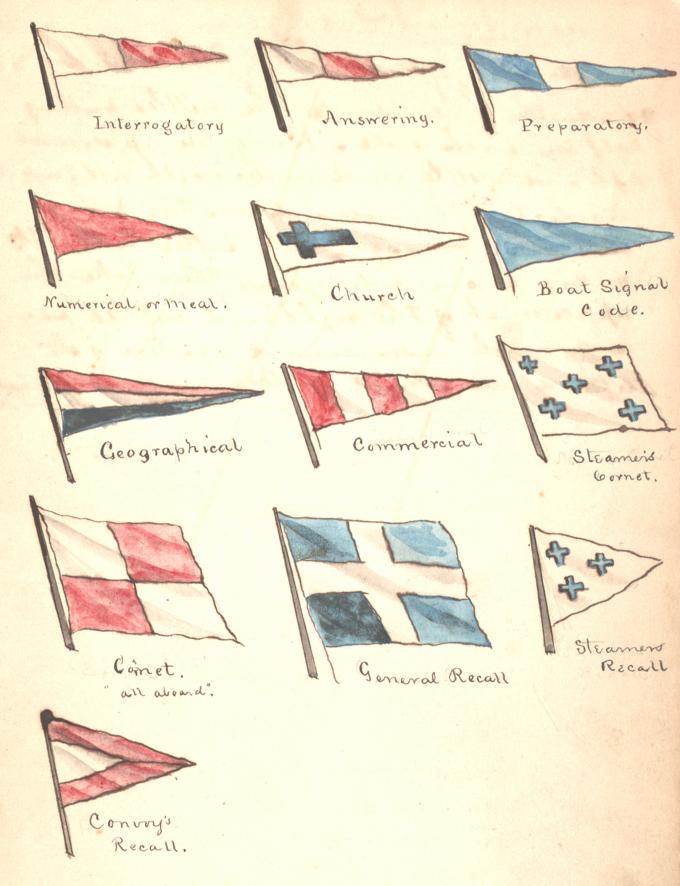 Identification pennants, ca. 1864. (Gilder Lehrman Collection)
