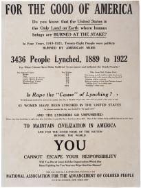 Lynching Statistics By Decade