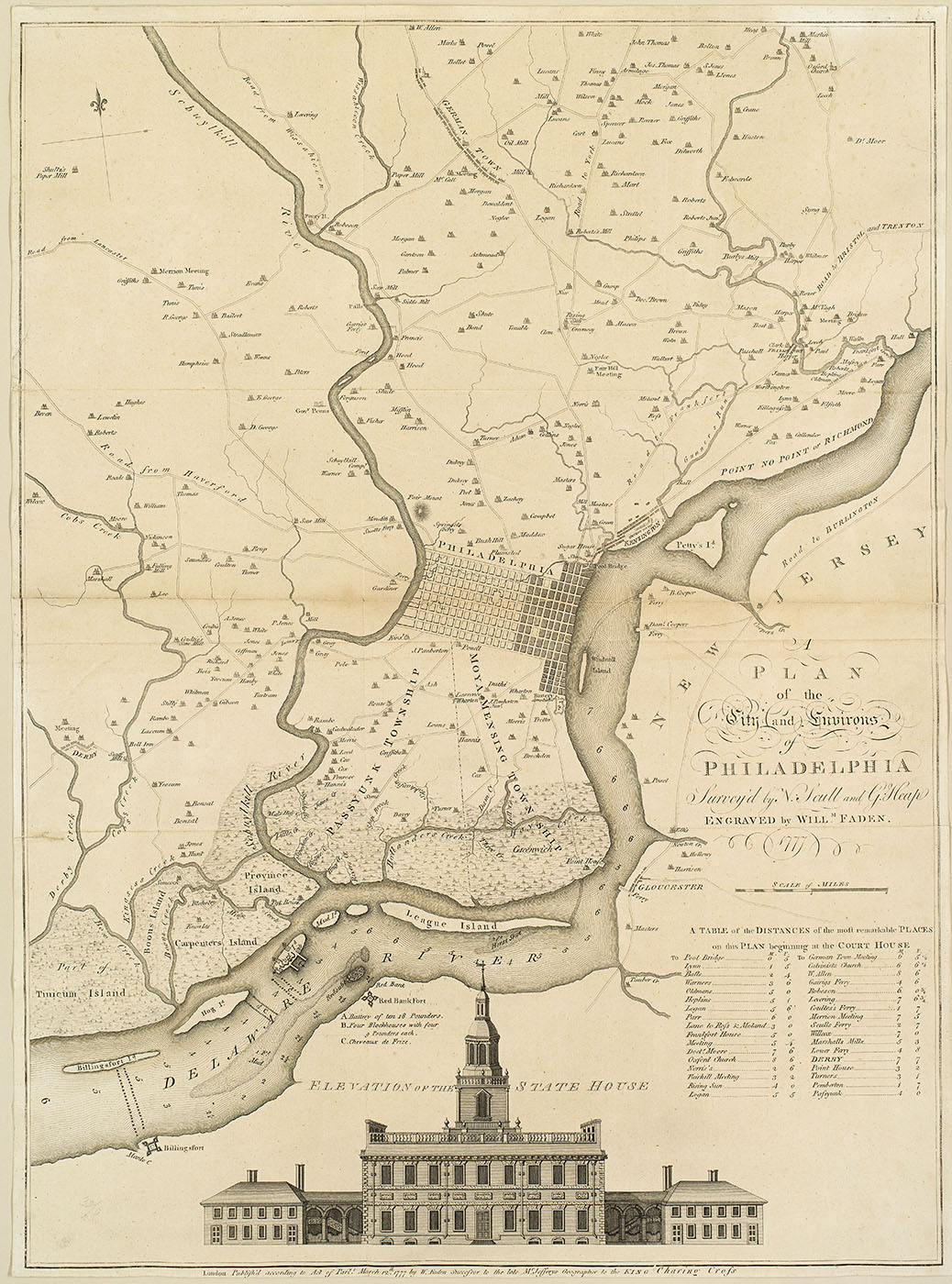 Plan of the City and Environs of Philadelphia, surveyed by N. Scull and G. Heap, engraved by William Faden, London, England, 1777. (The Gilder Lehrman Institute, GLC02118)
