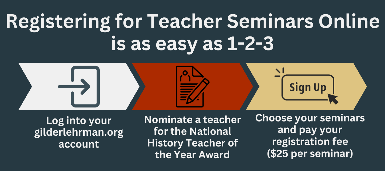 Graphic outlining the teacher seminar registration process