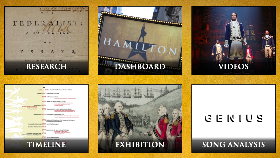 Register to gain access to all these EduHam Online resources.