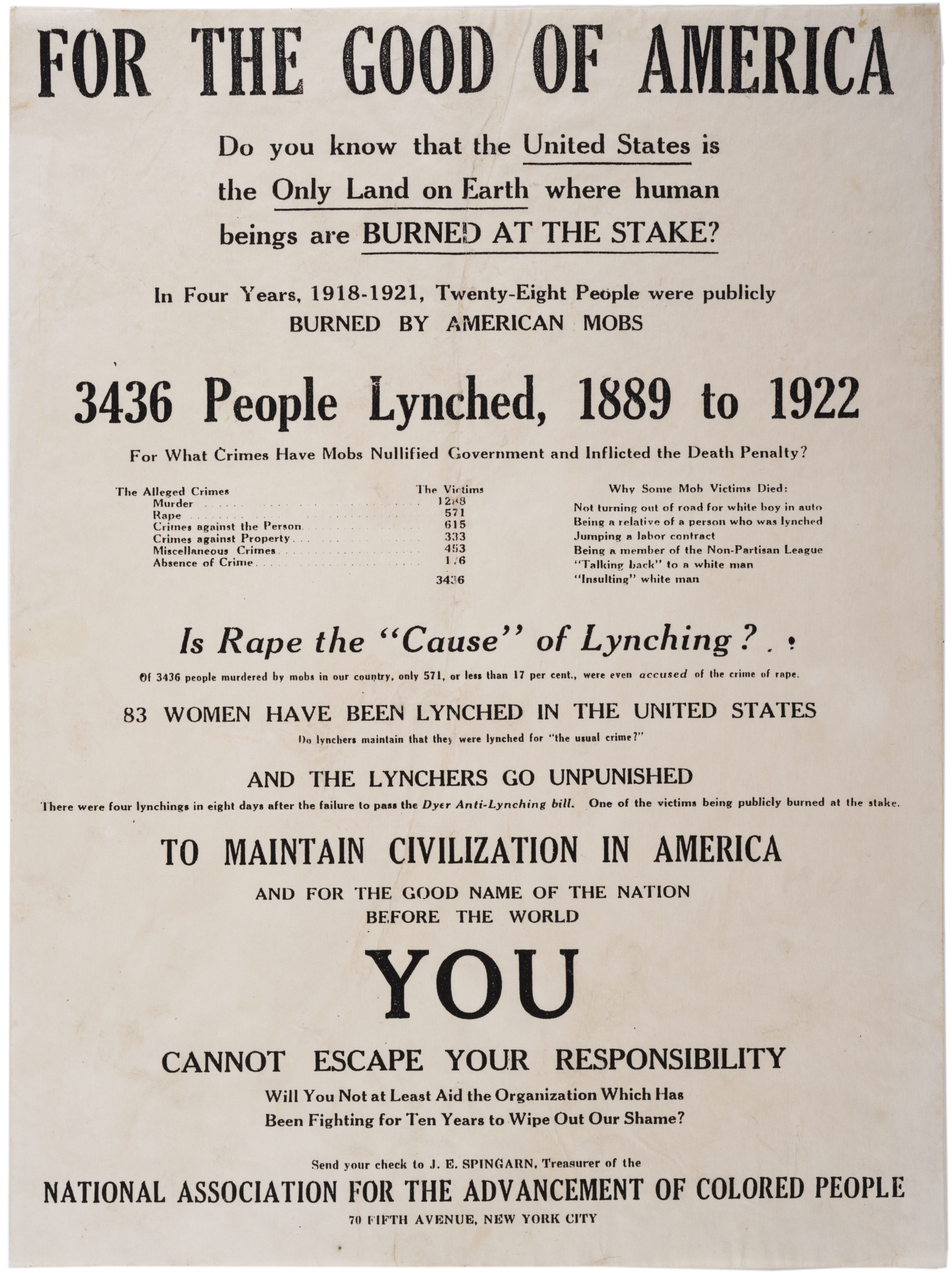 kkk in the 1920s essays kkk in the 1920s essays