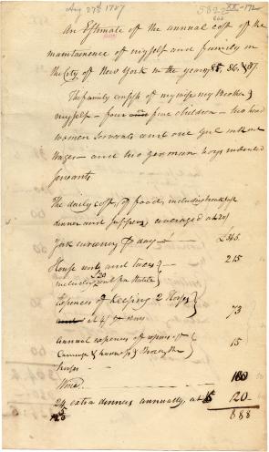 Henry Knox. An Estimate of the annual expense of family &c in New York for the year 1785 86, and 87. (GLC02437.03646 p. 1) Henry Knox. An Estimate of the annual expense of family