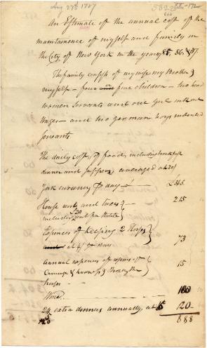 Henry Knox. An Estimate of the annual expense of family 