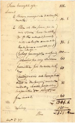 Henry Knox. An Estimate of the annual expense of family &c in New York for the year 1785 86, and 87. (GLC02437.03646 p. 2) Henry Knox. An Estimate of the annual expense of family
