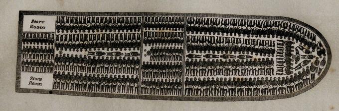 “Decks of a Slave Ship” from The History of Slavery and the Slave Trade, Ancient and Modern, compiled by William O. Blake (Columbus OH: J. & H. Miller, 1861). (The Gilder Lehrman Institute of American History, GLC00267.038) “Decks of a Slave Ship” from The History of Slavery and the Slave Trade, Ancient and Modern, compiled by William O. Blake (Columbus OH: J. & H. Miller, 1861). (The Gilder Lehrman Institute of American History, GLC00267.038)