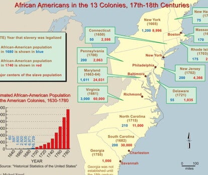 Map of the East Coast of the United States with modern state boundaries from New Hampshire to Georgia and red dots for key cities; callout boxes provide the year slavery was legalized along with African American population numbers for 1680 and 1740 for each state.