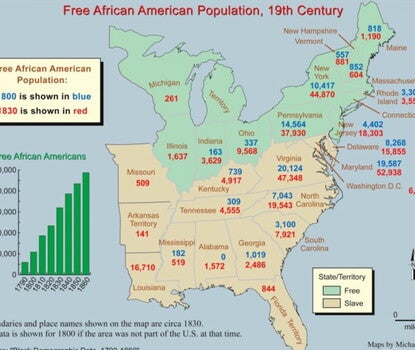 Map of the East Coast and Midwest of the United States with the size of the free Black population in each state and territory in 1800 (in blue) and 1830 (in red), with a bar chart at left showing the change in free Black population from 1790 to 1860