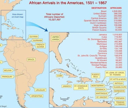 Map of the Americas with an inset map of the Caribbean and a list of countries providing the number of enslaved Africans who arrived in each country