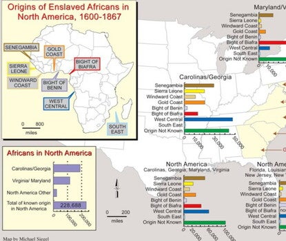 Map of the East Coast of the United States with state boundaries from Maryland to Georgia and an inset map of Africa with bar charts associating enslaved people in four regions of North America with different regions of Africa.