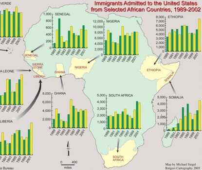 Map of Africa with bar charts for select countries noting emigration patterns from 1989 through 2002.