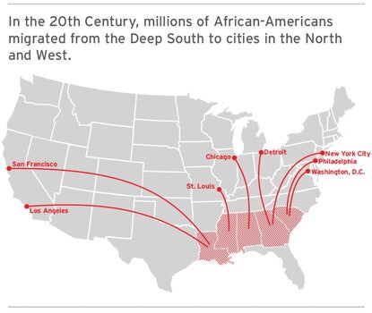 An infographic on Black mortality rates of those who remained in the South during the Great Migration and those who moved.