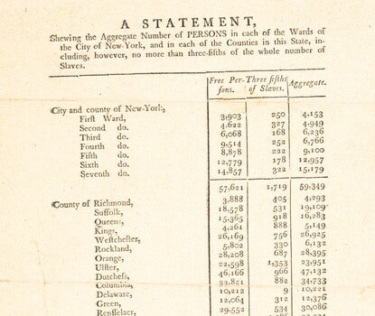 A simple, printed broadside on aged paper, with a statement at the top and columns of New York locations and population numbers below. 