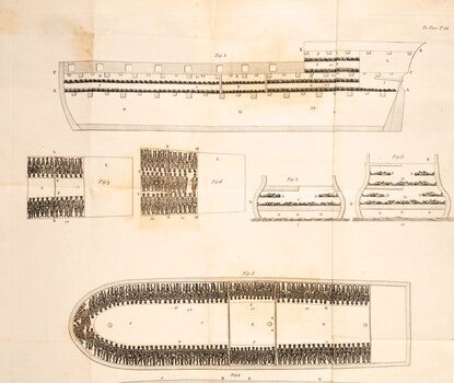  A broadside shows multiple diagrams of a single ship seen from different views. The views illustrate hundreds of captive Africans laying down shoulder to shoulder on multiple layers of the ship. 