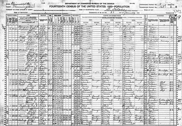 Page in the 1920 Census for Pennington County in Minnesota