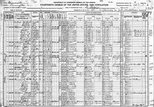 Page in the 1920 Census for Pennington County in Minnesota