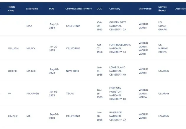 Screenshot of example results in VLM search