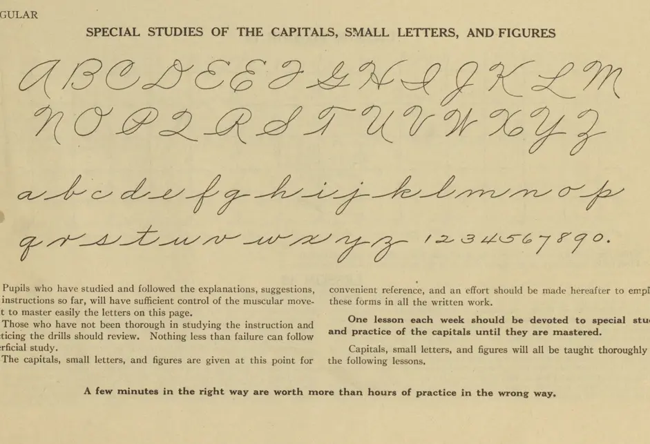 A sample alphabet with capital and lower case letters as well as numbers. A. N. Palmer, The Palmer Method of Business Writing. (New York: The A. N. Palmer Company, 1901), 23.