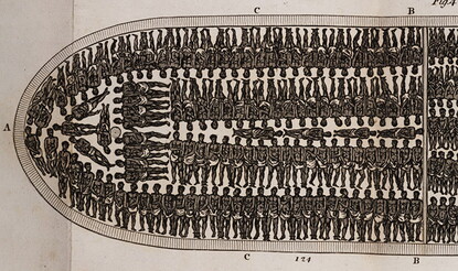 Woodcut of the deck of a slave ship from "The History of the Rise, Progress and Accomplishment of the Abolition of the African Slave-Trade by the British Parliament," vol. 1, by Thomas Clarkson, London, 1808 (The Gilder Lehrman Institute, GLC05965.01)