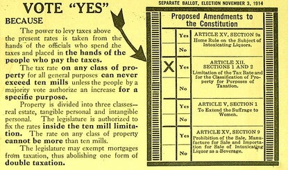 One postcard of a ballot providing information for proposed amendments to the Consitution. Included on the ballotis a facsimile ballot and summary on why to vote YES on Article XII.