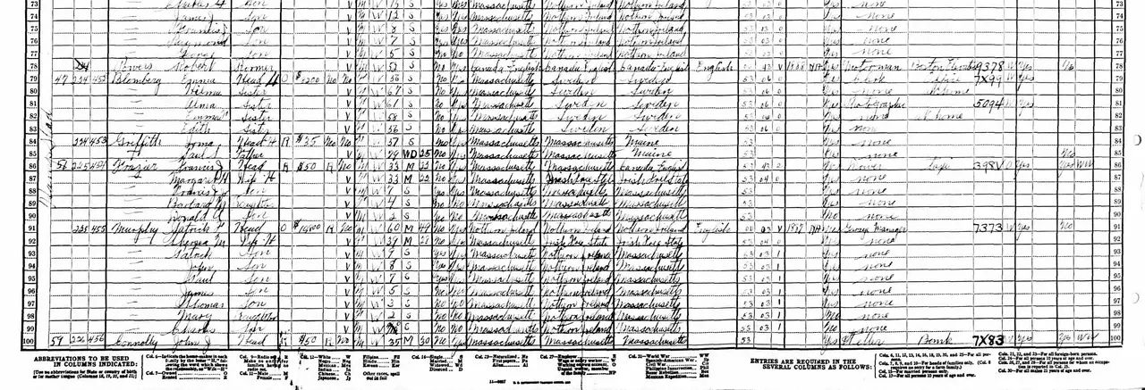 1930 Census page for James Murphy