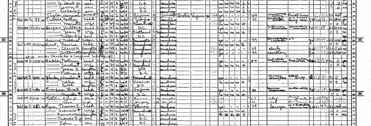 1940 Census page with Veteran Mildred Aaberg in row 55