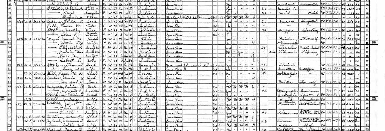 1940 Census Page Featuring Rose Meyers