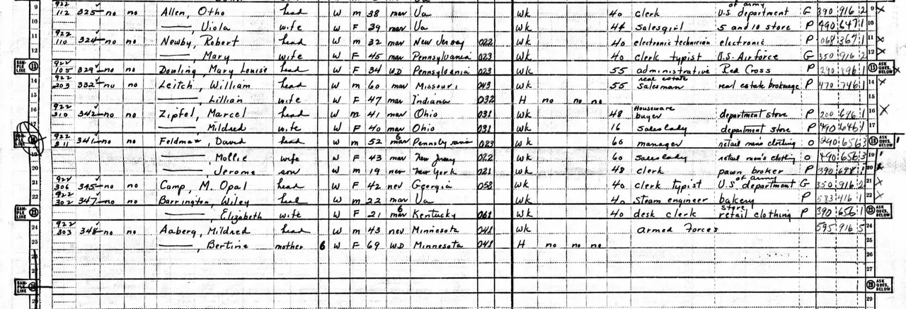 Page in the 1950 Census for Alexandria, Virginia