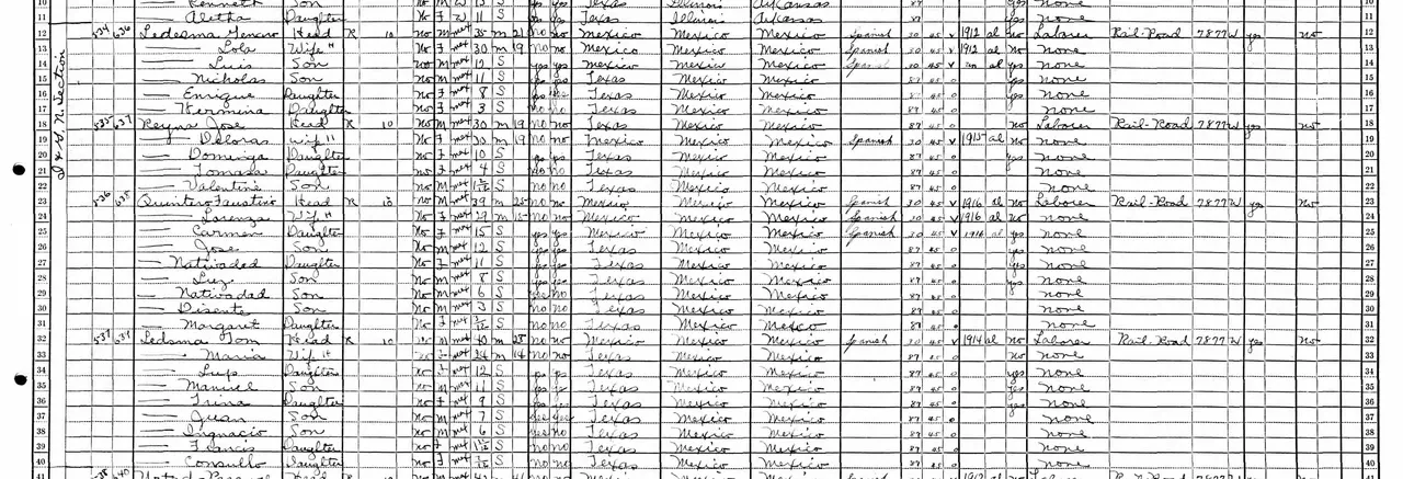 1930 Census Page for Fort Worth, Texas
