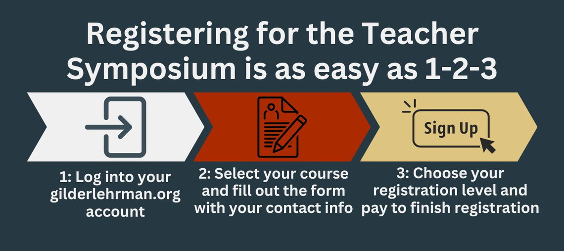 Registration Steps