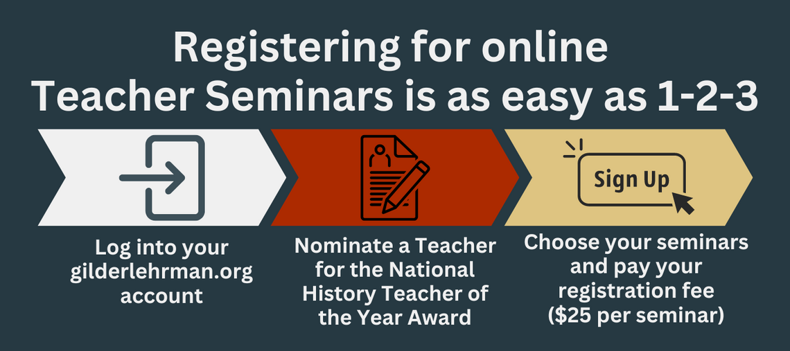 Step-by-step instructions for registering for Teacher Seminars