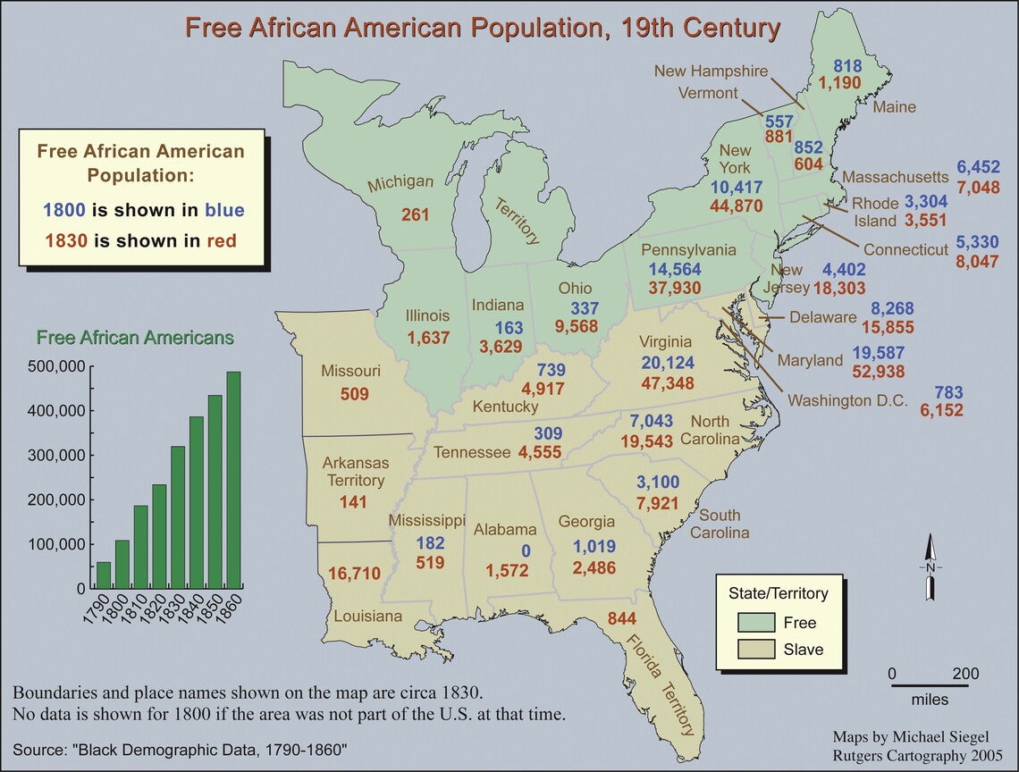 Map of the East Coast and Midwest United States noting free Black population in 1800 (in blue) and 1830 (in red), with a bar chart at left with change in free Black population from 1790 to 1860.