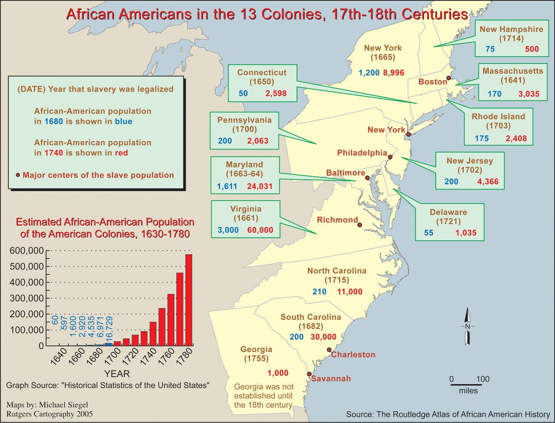 Map of the East Coast of the United States, with key cities noted, along with callout boxes noting African American population in 1680 and 1740.