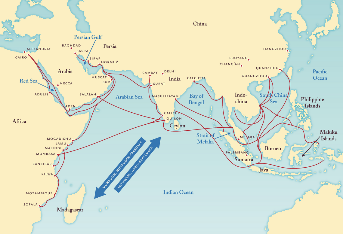 A map of the Indian Ocean world — Africa, the Middle East, Asia, and Australia — with red lines representing trade routes from the east coast of Africa. Blue arrows indicate typical monsoon seasons (November-February for East Africa, April-September for South Asia).