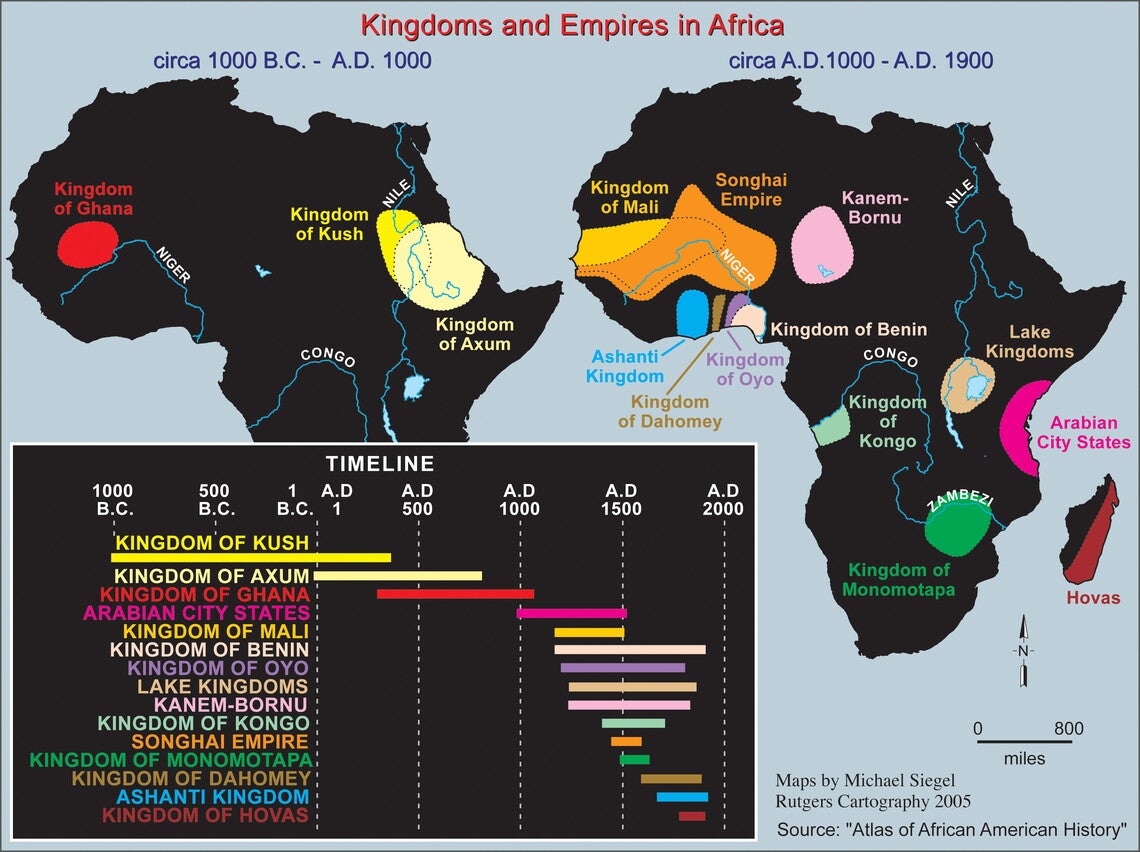 Two maps of Africa noting territory of empires, along with a timeline of these empires.
