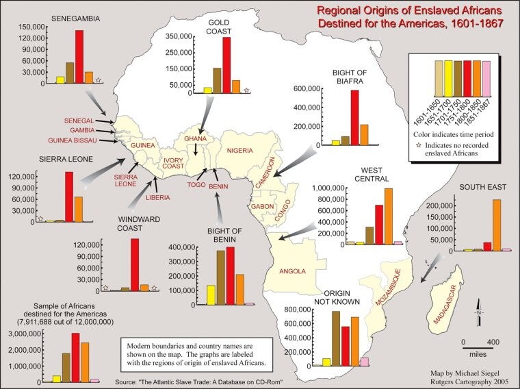 Map of Africa highlighting countries along the West and West Central African coast, from Senegal to Angola, plus, on the east, Mozambique and Madagascar; a bar chart for each region show how many people were enslaved in each half-century between 1600 and 1867.
