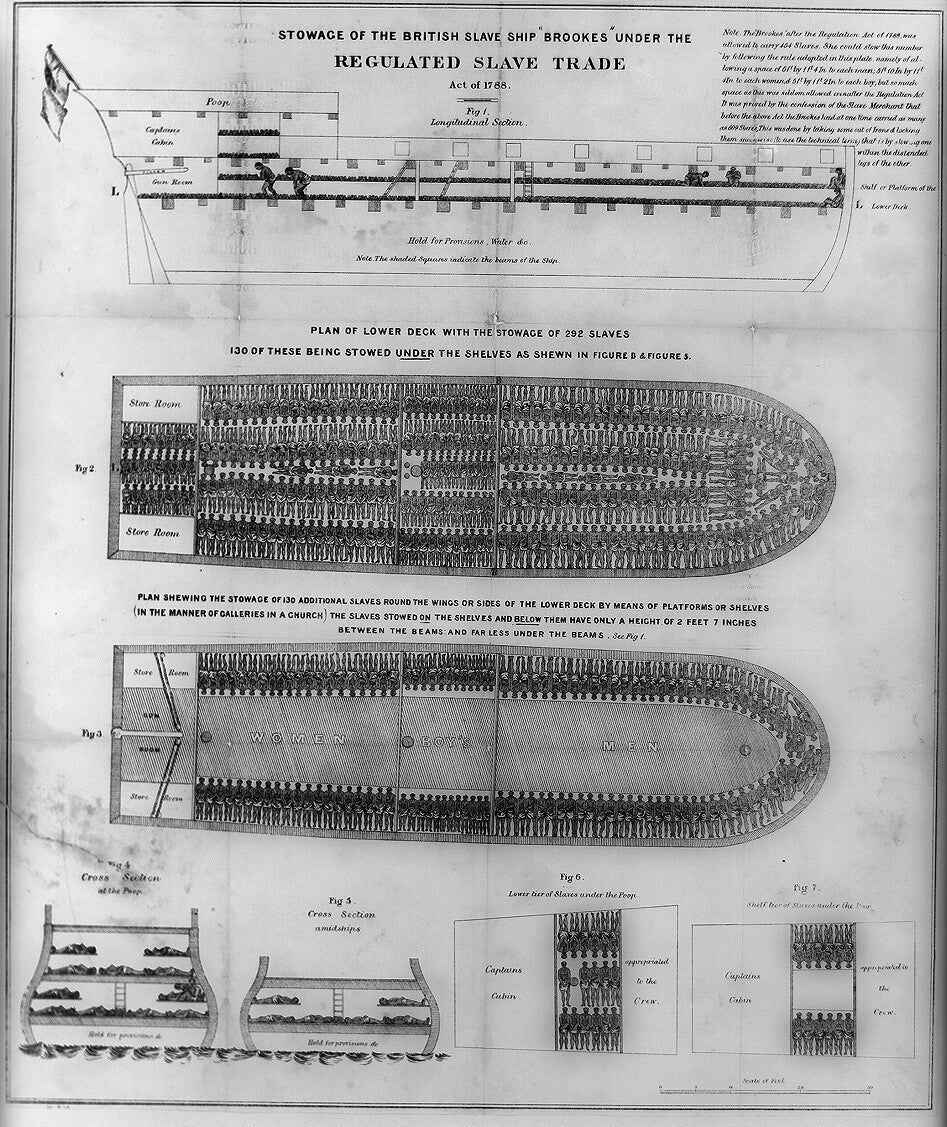 A diagram showing bodies packed into a ship's hold