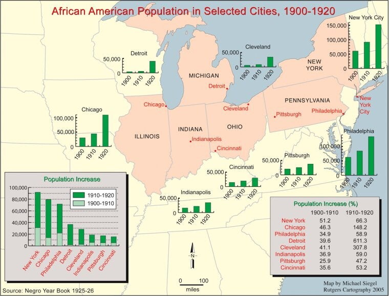 Map of the United States Midwest with bar charts noting change in population over time for select cities.