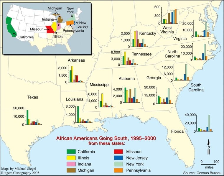 A map of the southern states of the United States with bar charts for each noting population movement from other states (color-coded).