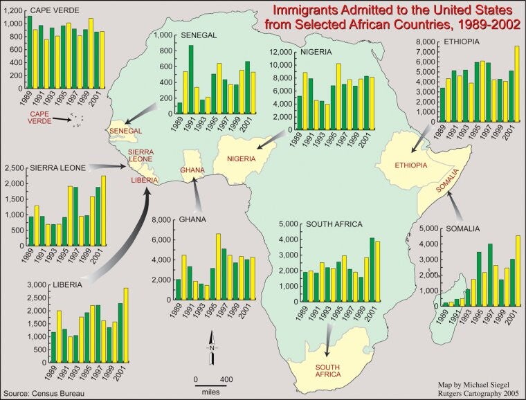 Map of Africa with bar charts for selected countries noting emigration patterns from 1989 through 2002