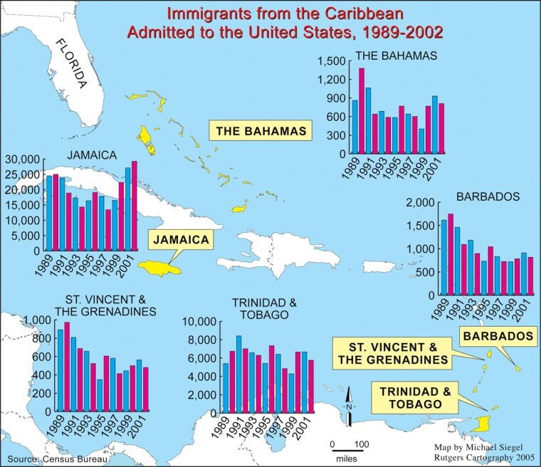 Map of the Caribbean with five bar charts for selected countries noting emigration patterns from 1989 through 2001