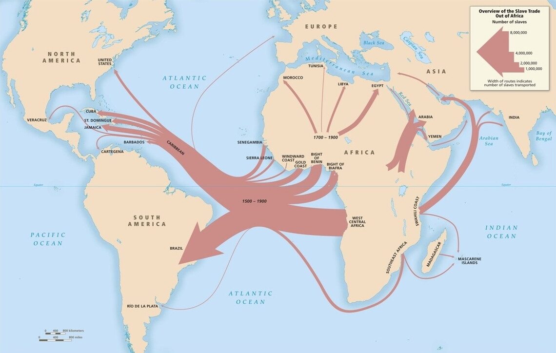 A map of the world, with arrows indicating movement of enslaved people out of Africa, with varying thickness for the number of enslaved people arriving at that location.